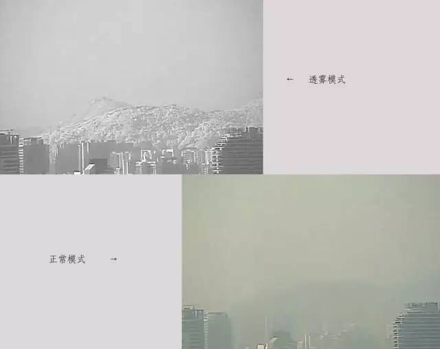YAMAKO紅外高清變倍鏡頭的三大應(yīng)用場(chǎng)景:日夜切換、透霧、激光夜視
